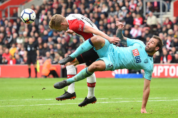 康复过程需 康复过程需